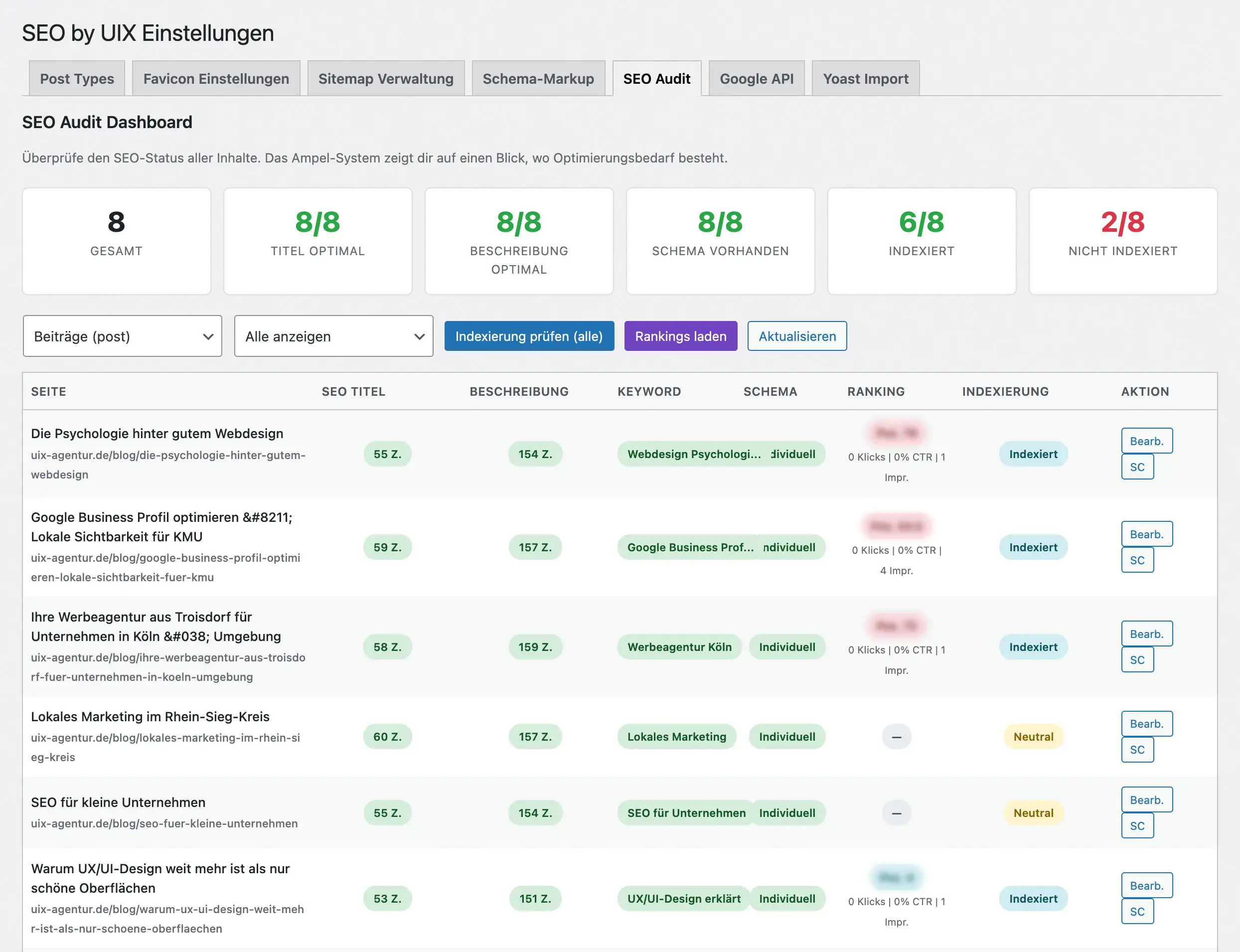 SEO by UIX Audit Dashboard mit Ampel-System, Rankings, Indexierungsstatus und Klick-Daten